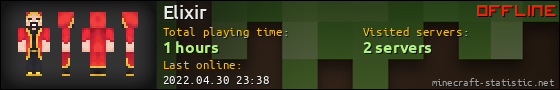 Elixir userbar 560x90