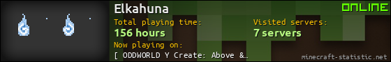 Elkahuna userbar 560x90