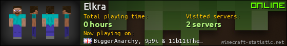 Elkra userbar 560x90