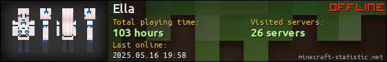 Ella userbar 560x90