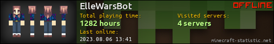 ElleWarsBot userbar 560x90