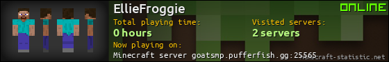 EllieFroggie userbar 560x90