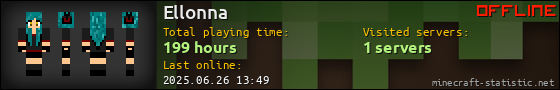 Ellonna userbar 560x90