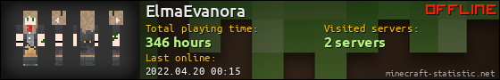 ElmaEvanora userbar 560x90