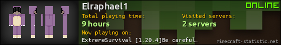 Elraphael1 userbar 560x90