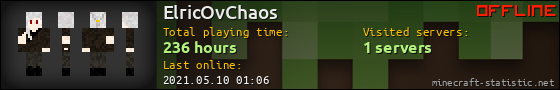 ElricOvChaos userbar 560x90