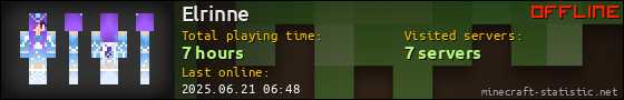 Elrinne userbar 560x90