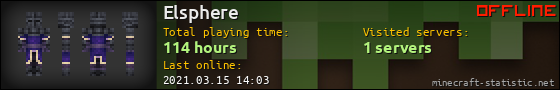 Elsphere userbar 560x90
