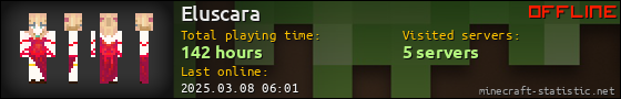 Eluscara userbar 560x90