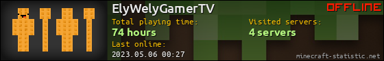ElyWelyGamerTV userbar 560x90