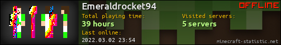 Emeraldrocket94 userbar 560x90