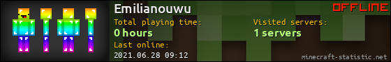 Emilianouwu userbar 560x90