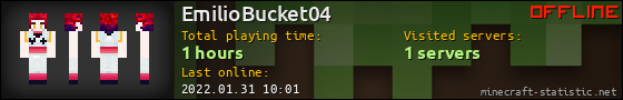 EmilioBucket04 userbar 560x90