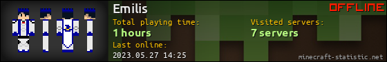 Emilis userbar 560x90
