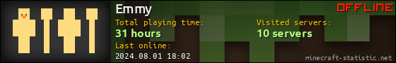 Emmy userbar 560x90