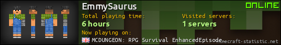 EmmySaurus userbar 560x90