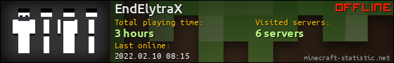 EndElytraX userbar 560x90