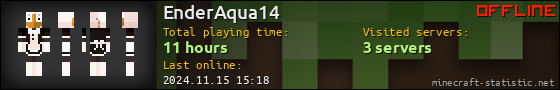 EnderAqua14 userbar 560x90