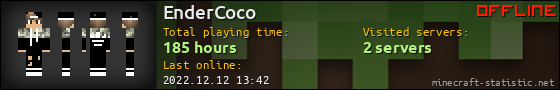 EnderCoco userbar 560x90