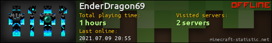 EnderDragon69 userbar 560x90