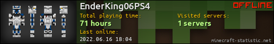 EnderKing06PS4 userbar 560x90