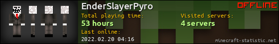 EnderSlayerPyro userbar 560x90
