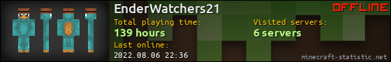 EnderWatchers21 userbar 560x90