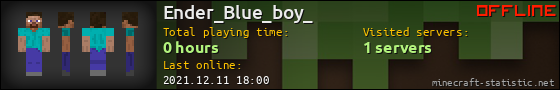 Ender_Blue_boy_ userbar 560x90