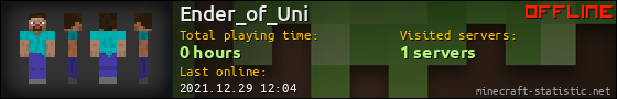 Ender_of_Uni userbar 560x90