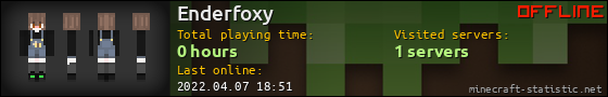 Enderfoxy userbar 560x90