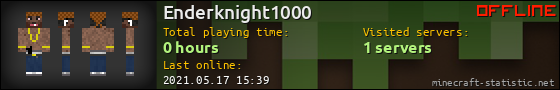 Enderknight1000 userbar 560x90