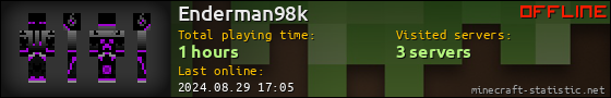 Enderman98k userbar 560x90