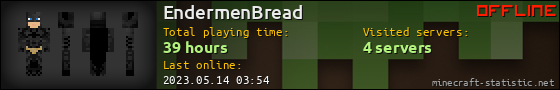 EndermenBread userbar 560x90