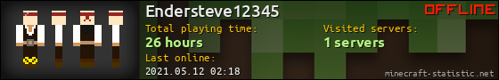 Endersteve12345 userbar 560x90