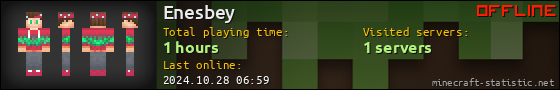 Enesbey userbar 560x90