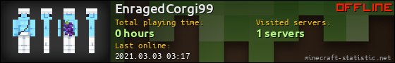 EnragedCorgi99 userbar 560x90