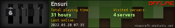 Ensuri userbar 560x90
