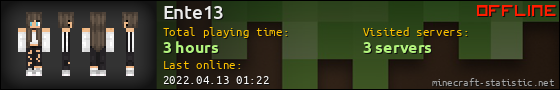 Ente13 userbar 560x90
