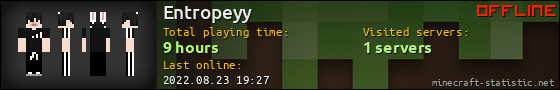 Entropeyy userbar 560x90