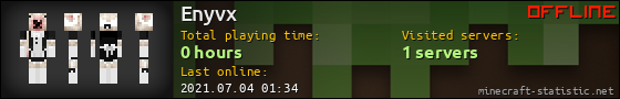 Enyvx userbar 560x90