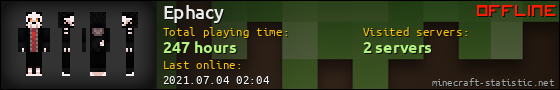 Ephacy userbar 560x90