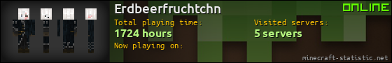 Erdbeerfruchtchn userbar 560x90