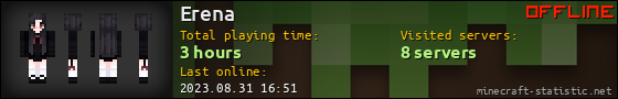Erena userbar 560x90