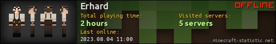 Erhard userbar 560x90