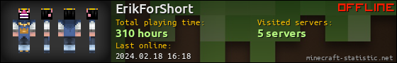 ErikForShort userbar 560x90