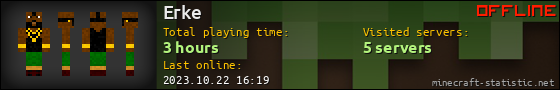 Erke userbar 560x90