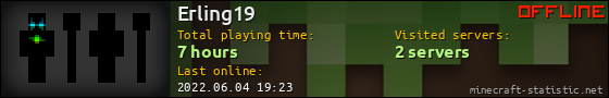 Erling19 userbar 560x90