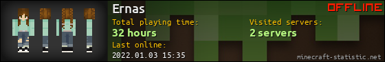 Ernas userbar 560x90