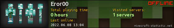 Eror00 userbar 560x90