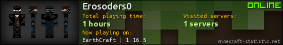 Erosoders0 userbar 560x90